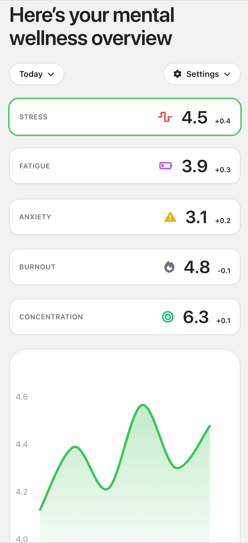 MindClick dashboard preview on mobile